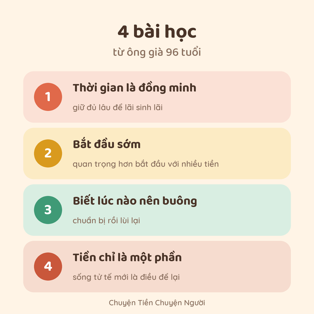 Ông già 96 tuổi và bốn chữ cuối cùng