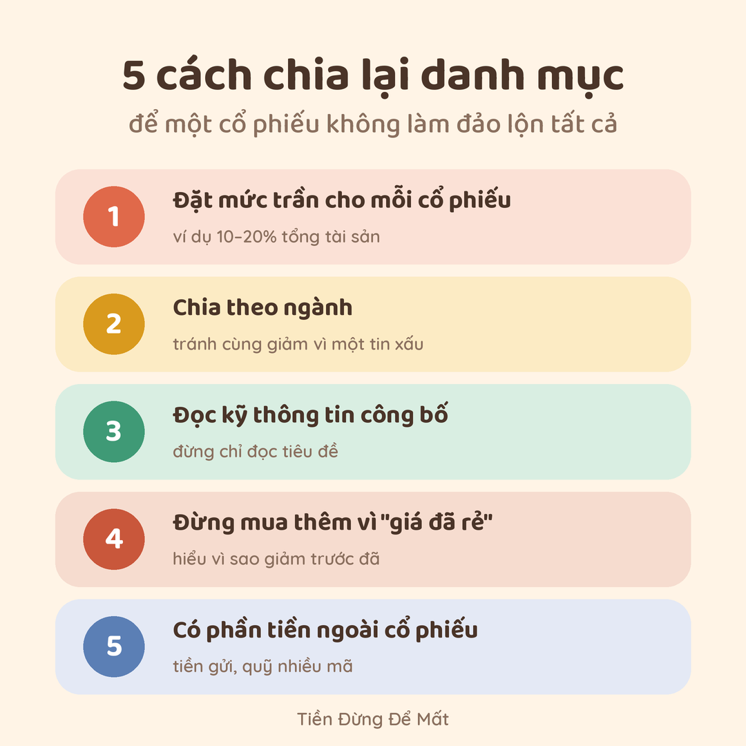 Khi cổ phiếu “an toàn” đổi chiều sau một đêm
